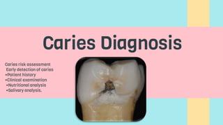 Caries Diagnosis
Caries risk assessment
Early detection of caries
•Patient history
•Clinical examination
•Nutritional analysis
•Salivary analysis.
 