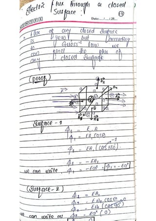 Mid term handwritten physics notes by Naeem Khan | PDF