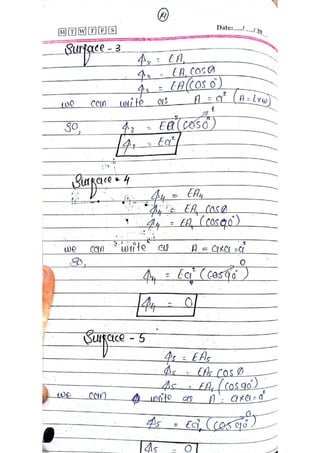 Mid term handwritten physics notes by Naeem Khan | PDF