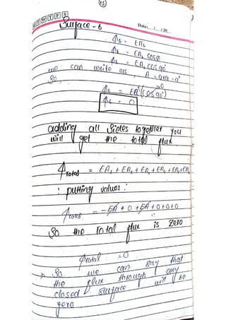 Mid term handwritten physics notes by Naeem Khan | PDF