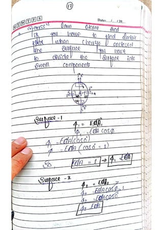 Mid term handwritten physics notes by Naeem Khan | PDF