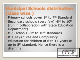 Municipal Schools distribution
(class wise )
 Primary schools cover 1st to 7th Standard
 Secondary schools (very few) -8th to 10th
(run in collaboration with State Education
Department)
 MPS schools –1st to 10th standards
 RTE says “Free and Compulsory
education for children of 6 to 14 years ie
up to 8th standard. Hence there is a
dilemma
 