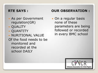 RTE SAYS : OUR OBSERVATION :
 As per Government
regulation(GR)
 QUALITY
 QUANTITY
 NURITIONAL VALUE
Of the food needs to be
monitored and
recorded at the
school DAILY
 On a regular basis
none of these
parameters are being
followed or recorded
in every BMC school
 