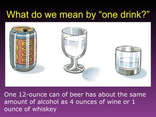 What do we mean by “one drink?” One 12-ounce can of beer has about the same amount of alcohol as 4 ounces of wine or 1 ounce of whiskey 