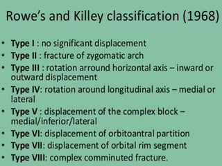 Mid facial fractures and their management | PPTX