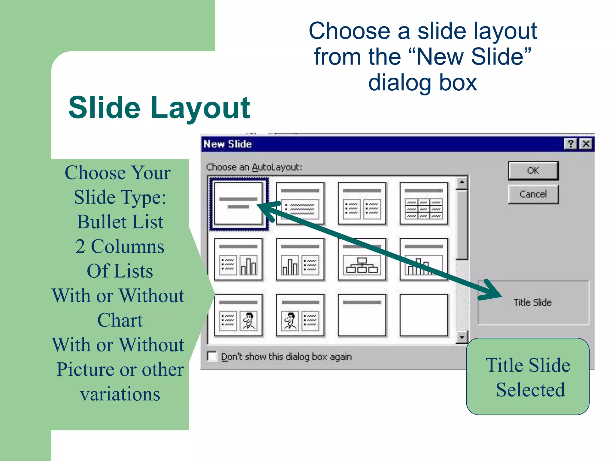Slide Layout
Choose Your
Slide Type:
Bullet List
2 Columns
Of Lists
With or Without
Chart
With or Without
Picture or other
variations
Title Slide
Selected
Choose a slide layout
from the “New Slide”
dialog box
 