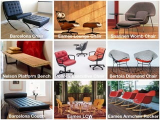 How to Find Mid-Century Modern in Denver (2011)