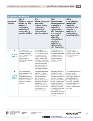 Mid module assessment task | DOCX
