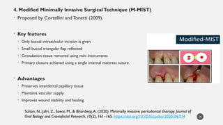 Minimally Invasive Dentistry: Advanced Approaches to Periodontal ...