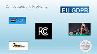 Competitors and Problems
 