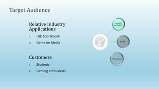 Target Audience
Relative Industry
Applications
i. Hsb Sportsbook
ii. Game on Media
Customers
i. Students
ii. Gaming enthusiasts
 