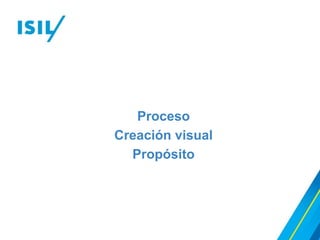 Proceso
Creación visual
Propósito
 