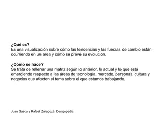 ¿Qué es?
Es una visualización sobre cómo las tendencias y las fuerzas de cambio están
ocurriendo en un área y cómo se prevé su evolución.
¿Cómo se hace?
Se trata de rellenar una matriz según lo anterior, lo actual y lo que está
emergiendo respecto a las áreas de tecnología, mercado, personas, cultura y
negocios que afecten el tema sobre el que estamos trabajando.
Juan Gasca y Rafael Zaragozá. Designpedia.
 