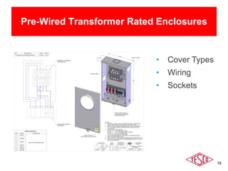 18
Pre-Wired Transformer Rated Enclosures
• Cover Types
• Wiring
• Sockets
 