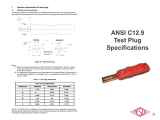 31
ANSI C12.9
Test Plug
Specifications
1 General requirements for test plugs
1.1 Materials and workmanship
The test plug shall be constructed with an insulated handle providing an anti-slip gripping area
and a barrier to help prevent the user’s gloved hand from slipping into contact with the test switch.
B
B
L
M
..
.
Ymax /2
R1
SECTION B-B
SCALE 2 : 1
Insertion
Guide
Standard
Wmin
Alternate #1
R
G
T
P
.
Figure 6 – Typical test plug
Notes:
(1) When the insertion guide takes the form of Section B-B Alternate #1, then for a switch
with a slot width Wmin, the switch Jaws shall not be separated by more than Ymax =
0.188” when inserted.
(2) If a positive stop is provided on the probe blade to limit insertion depth of the probe to M
by bottoming out against S of the switch, then L may exceed Lmax provided M < Dmin –
Smax = 0.030”.
Table 3 – Test plug dimensions
TEST PLUG DIMENSIONS
DIMENSION MINIMUM PREFERRED MAXIMUM
L 1.100 1.200 1.260
M 0 0.140 0.175
R 0.090 0.110 0.120
R1 n/a n/a 0.156
T 0.100 0.130 0.156
G 0.040 0.125 0.175
ALERT TO USERS: Prior to adoption of this standard there are known instances of probes and
switches where interferences exist which may not allow all probes and switches to mate or which
may lead to probes shorting to undesired conductors.
 