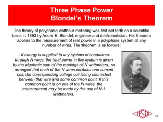 35
Three Phase Power
Blondel’s Theorem
The theory of polyphase watthour metering was first set forth on a scientific
basis in 1893 by Andre E. Blondel, engineer and mathematician. His theorem
applies to the measurement of real power in a polyphase system of any
number of wires. The theorem is as follows:
- If energy is supplied to any system of conductors
through N wires, the total power in the system is given
by the algebraic sum of the readings of N wattmeters, so
arranged that each of the N wires contains one current
coil, the corresponding voltage coil being connected
between that wire and some common point. If this
common point is on one of the N wires, the
measurement may be made by the use of N-1
wattmeters.
 