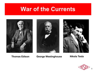 5
War of the Currents
Thomas Edison George Westinghouse Nikola Tesla
 
