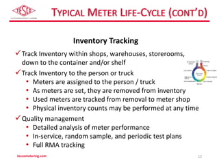 TESCO Meter Manager and Field Client Overview | PPTX