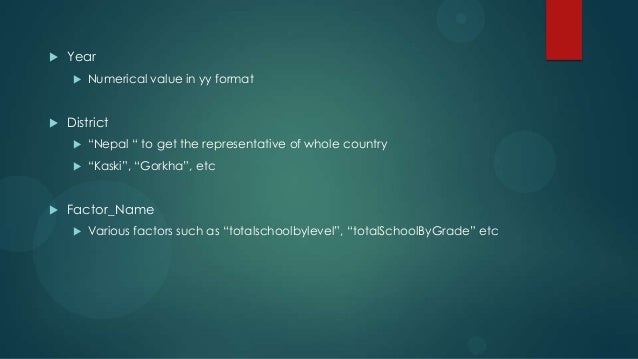 Mid term thesis presentation image