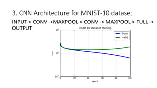 Efficient Neural Network Architecture for Image Classfication | PPTX