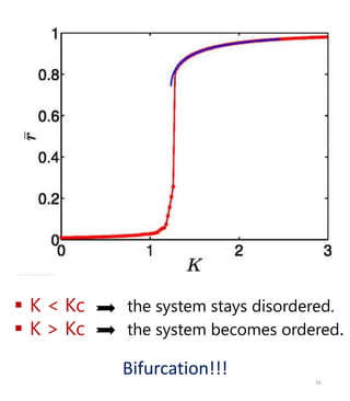  K < Kc the system stays disordered.
 K > Kc the system becomes ordered.
Bifurcation!!!
16
 