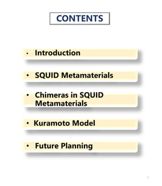 CONTENTS
• Introduction
• SQUID Metamaterials
• Chimeras in SQUID
Metamaterials
• Kuramoto Model
• Future Planning
2
 