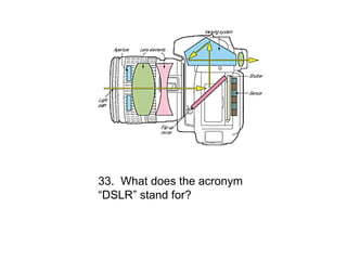 33. What does the acronym
“DSLR” stand for?
 