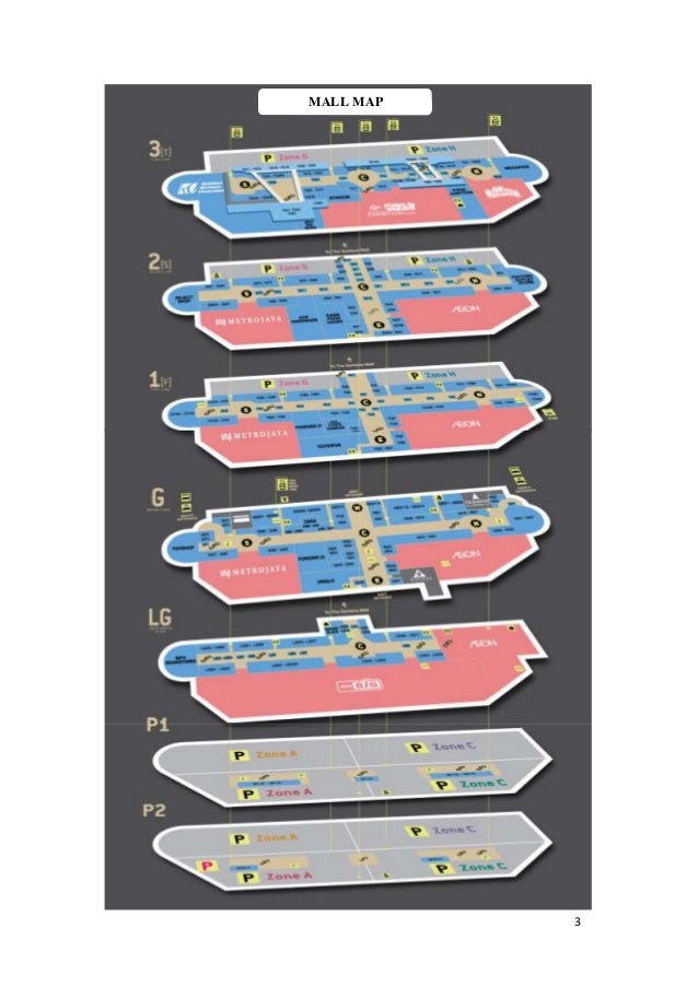 Construction of Mid Valley Report for Construction Technology