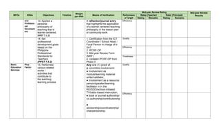 MID-YEAR-REVIEW-FORM-MRF-for-Teacher-I-III-2022-2023-Template.dotx