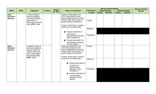 MID-YEAR-REVIEW-FORM-MRF-for-Teacher-I-III-2022-2023-Template.dotx