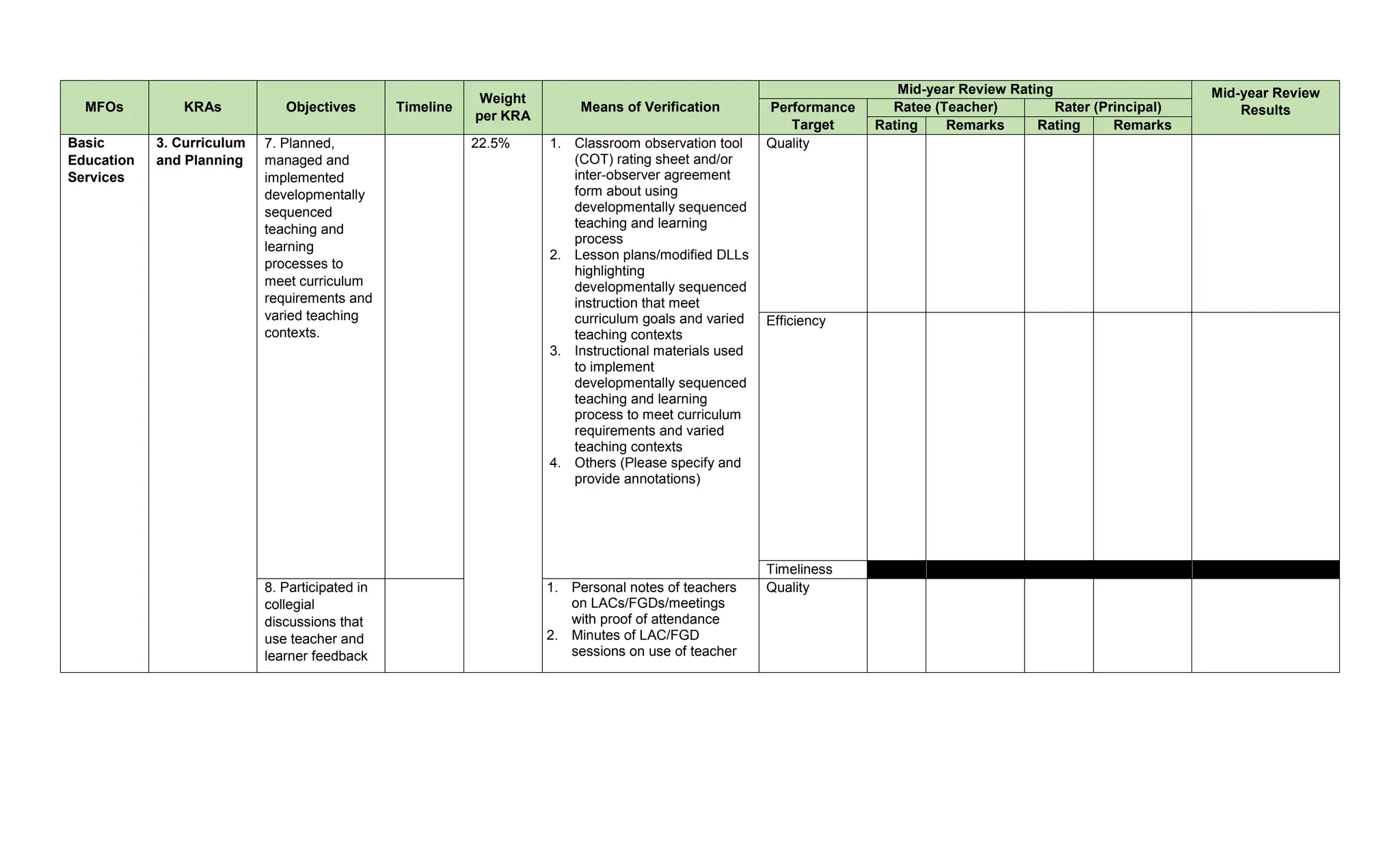 MID-YEAR-REVIEW-FORM FOR PROFICIENT TEACHERS | DOCX