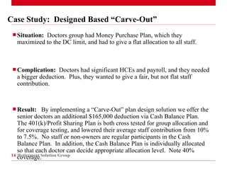 Case Study:  Designed Based “Carve-Out” Situation:  Doctors group had Money Purchase Plan, which they maximized to the DC limit, and had to give a flat allocation to all staff.  Complication:  Doctors had significant HCEs and payroll, and they needed a bigger deduction.  Plus, they wanted to give a fair, but not flat staff contribution. Result:  By implementing a “Carve-Out” plan design solution we offer the senior doctors an additional $165,000 deduction via Cash Balance Plan.  The 401(k)/Profit Sharing Plan is both cross tested for group allocation and for coverage testing, and lowered their average staff contribution from 10% to 7.5%.  No staff or non-owners are regular participants in the Cash Balance Plan.  In addition, the Cash Balance Plan is individually allocated so that each doctor can decide appropriate allocation level.  Note 40% coverage. Retirement Solution Group 