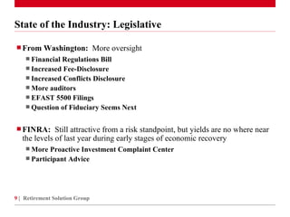 State of the Industry: Legislative From Washington:  More oversight Financial Regulations Bill Increased Fee-Disclosure Increased Conflicts Disclosure More auditors EFAST 5500 Filings Question of Fiduciary Seems Next FINRA:  Still attractive from a risk standpoint, but yields are no where near the levels of last year during early stages of economic recovery More Proactive Investment Complaint Center Participant Advice  Retirement Solution Group 