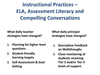Instructional Practices –
      ELA, Assessment Literacy and
        Compelling Conversations

What daily teacher             What daily principal
strategies have changed?       strategies have changed?

1. Planning for higher level   1. Descriptive Feedback
   questions                      on Walkthroughs
2. Student-friendly            2. Close monitoring of
   learning targets               students receiving
3. Self-Assessment & Goal         Tier 2 and/or Tier 3
   Setting                        levels of support
 