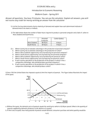 ECON BC1003x and y

                                        Introduction to Economic Reasoning

                                             Midterm Exam - Spring 2011

Answer all questions. You have 75 minutes. You can use the calculator. Explain all answers, you will
not receive any credit for merely writting an answer from the calculator.


       1) List the five key determinants of price elasticity of demand and explain how each determinant indicates if
          demand tends to be elastic or inelastic.

        2) The table below shows the number of labor hours required to produce a personal computer and a bale of cotton in
           New Zealand and South Korea.

                                                       Personal          Cotton (bales)
                                                      Computer
                                 New Zealand           80 hours              6 hours
                                 South Korea           60 hours              4 hours

       2) a.   Which country has an absolute advantage in the production of personal computer?
          b.   Which country has an absolute advantage in the production of cotton?
          c.   What is New Zealand's opportunity cost of producing one personal computer?
          d.   What is South Korea's opportunity cost of producing one personal computer?
          e.   What is New Zealand's opportunity cost of producing one pound of cotton?
          f.   What is South Korea's opportunity cost of producing one pound of cotton?
          g.   If each country specializes in the production of the product in which it has a
               comparative advantage, who should produce personal computers?
          h.   If each country specializes in the production of the product in which it has a
               comparative advantage, who should produce cotton?



3) Since 1953 the United States has imposed a quota to limit the imports of peanuts. The Figure below illustrates the impact
of the quota.




a. Without the quota, the domestic price of peanuts equals the world price which is $2.00 per pound. What is the quantity of
    peanuts supplied by domestic producers in the absence of a quota?
b. If there was no quota, how many pounds of peanuts would domestic consumers purchase and what quantity would be

                                                            1 of 2
 