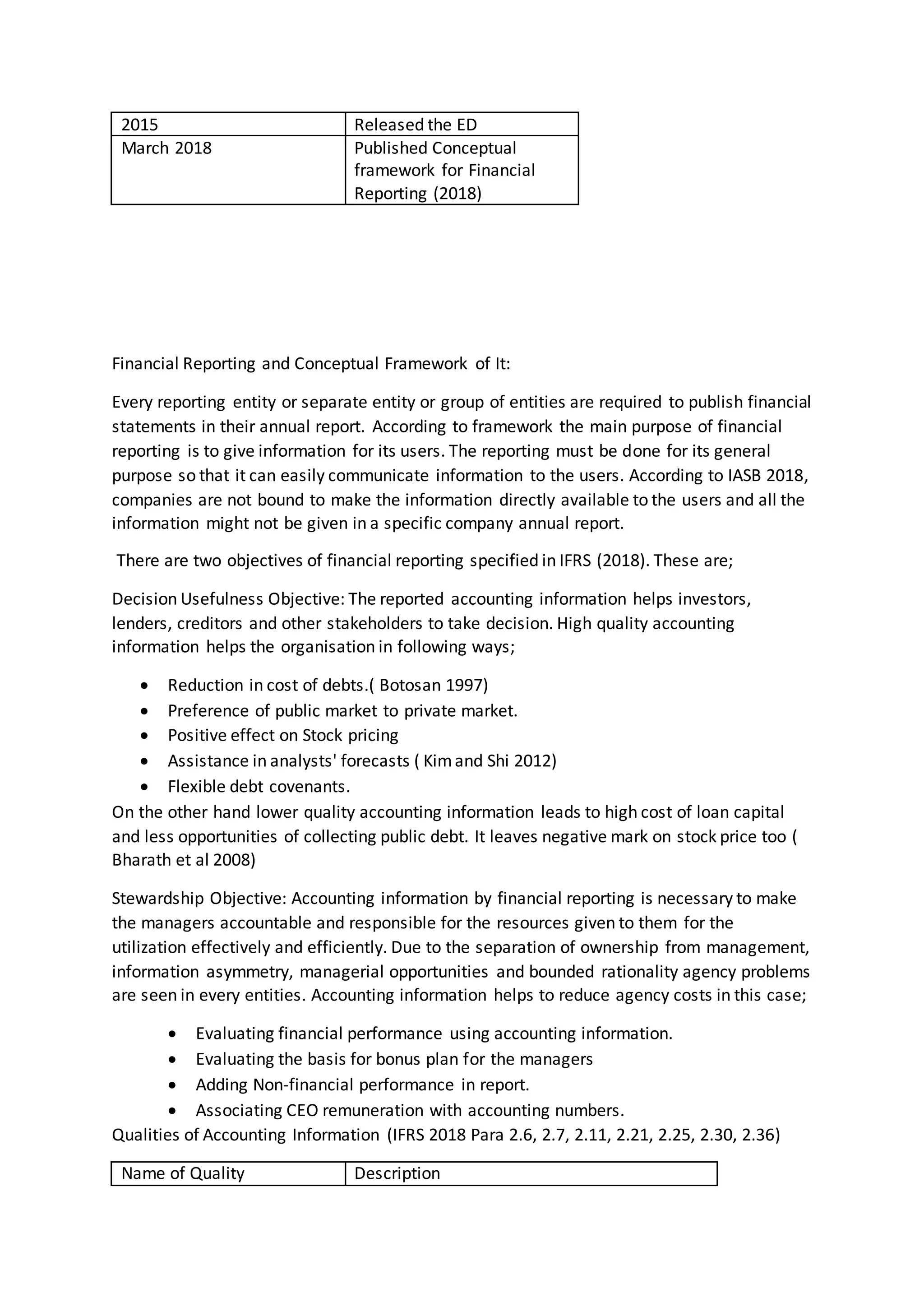 CHAPTER 1: IAS, IAS STANDARD, IAS ADAPTION, CONCEPTUAL FRAMEWORK AND CHAPTER 2: CURRENT LIABILITY, PROVISIONS