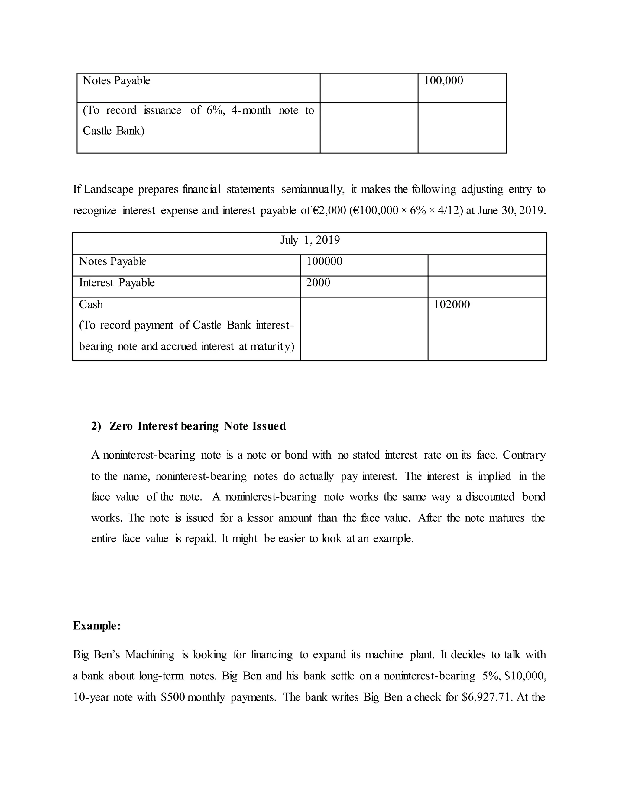 CHAPTER 1: IAS, IAS STANDARD, IAS ADAPTION, CONCEPTUAL FRAMEWORK AND CHAPTER 2: CURRENT LIABILITY, PROVISIONS