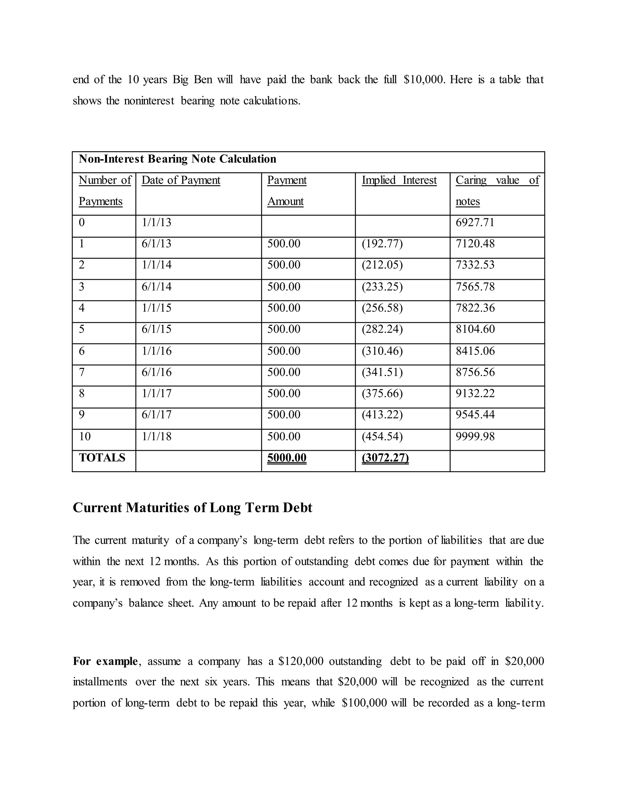 CHAPTER 1: IAS, IAS STANDARD, IAS ADAPTION, CONCEPTUAL FRAMEWORK AND CHAPTER 2: CURRENT LIABILITY, PROVISIONS