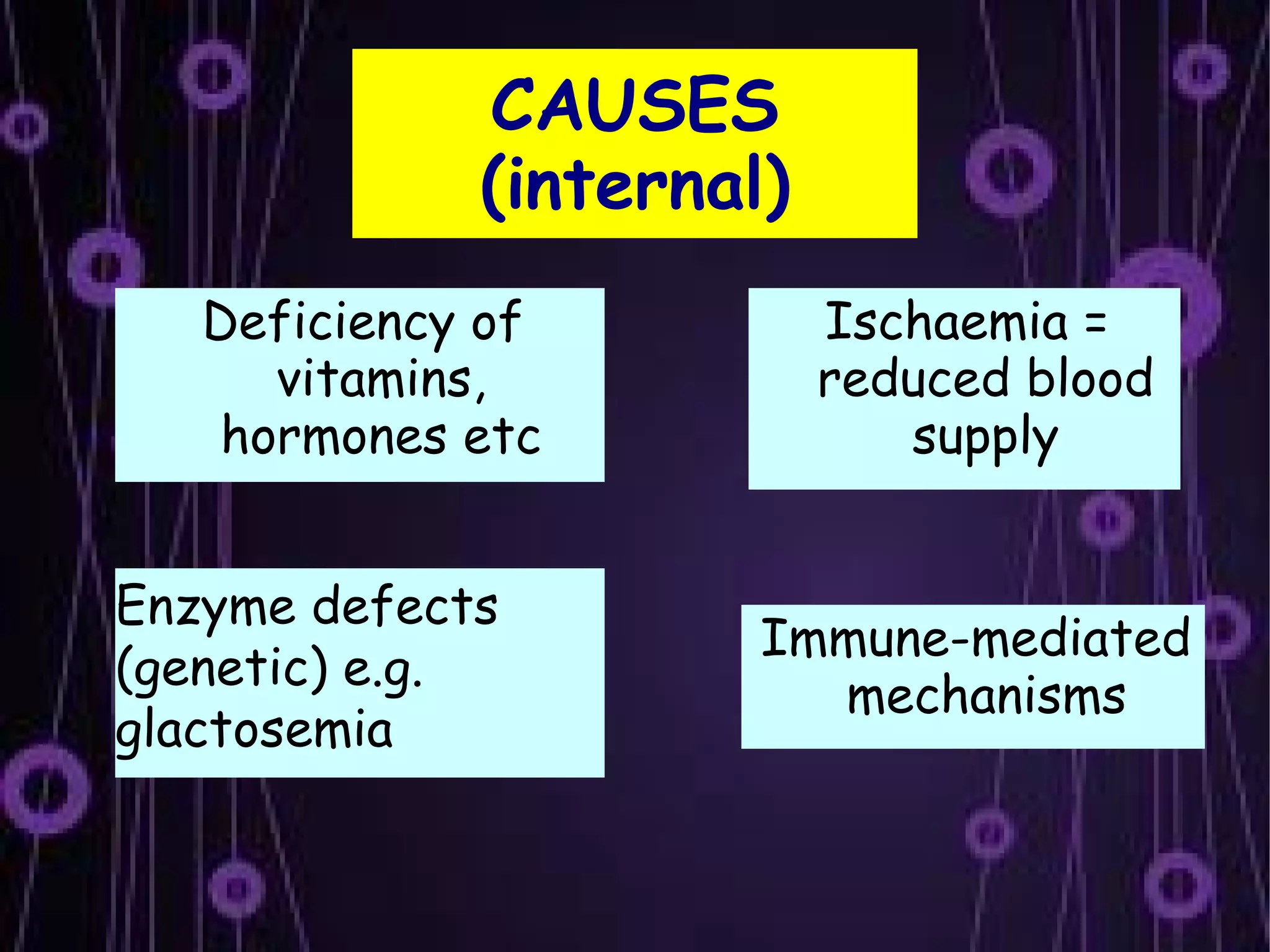 CAUSES
             (internal)
   Deficiency of          Ischaemia =
      vitamins,           reduced blood
    hormones etc             supply


Enzyme defects
                      Immune-mediated
(genetic) e.g.
                        mechanisms
glactosemia
 