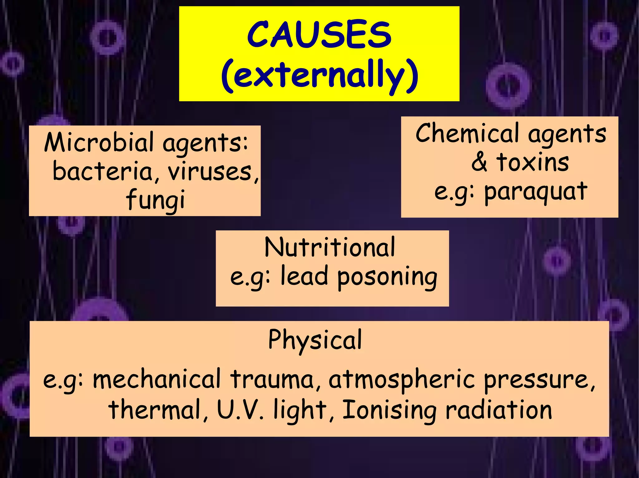 CAUSES
              (externally)
Microbial agents:               Chemical agents
bacteria, viruses,                  & toxins
      fungi                      e.g: paraquat

                  Nutritional
               e.g: lead posoning

                     Physical
e.g: mechanical trauma, atmospheric pressure,
      thermal, U.V. light, Ionising radiation
 