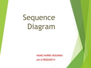 Sequence
Diagram
NAME:NARRA MOUNIKA
pin:21BQ5A0514
 