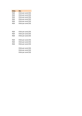 Mida Bits 
RGB 
8 bits per canal (24) 
RGB 
8 bits per canal (24) 
RGB 
8 bits per canal (24) 
RGB 
8 bits per canal (24) 
RGB 
8 bits per canal (24) 
RGB 
8 bits per canal (24) 
RGB 
8 bits per canal (24) 
RGB 
8 bits per canal (24) 
RGB 
8 bits per canal (24) 
RGB 
8 bits per canal (24) 
RGB 
8 bits per canal (24) 
RGB 
8 bits per canal (24) 
8 bits per canal (24) 
8 bits per canal (24) 
8 bits per canal (24) 
