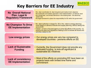 Key Barriers for EE Industry
                        •No clear coordination & clear long-term and medium term objective
 No Overall National    •No systematic and holistic approach in EE implementation at national level
    Plan, Legal &       •No overall laws and limited elements in the existing laws - the electricity
                         sector only
Regulatory Framework    •No legal framework to place the responsibility for EE within the government


                       • No clear authority in charge for EE in the nation’s energy planning-
No Champion To Drive     more based on demand forecast and supply planning, without taking into
                         account EE
 EE Implementation     • Critical to have a focused agency to drive EE efforts in the country - to
                         enforce the laws and regulations relating to EE & oversee all issues and
                         activities related to EE


 Low energy prices     • Our energy prices are very low compared to
                         developed countries - prevents efforts on EE


 Lack of Sustainable   • Currently, the Government does not provide any
      Funding            dedicated funding to kick-off significant &
                         sustainable EE initiatives


 Lack of consistency   • Most of the efforts on promoting EE have been on
                         projects basis with limited time frame and
 EE Implementation       commitment
 