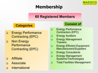 Membership

                    60 Registered Members

      Categories                      Consist of
                               Energy Performance
   Energy Performance          Contractors (EPC)
    Contracting (EPC)          Energy Auditors
                               Energy Management
   Non Energy                  Trainers
    Performance                Energy Efficient Equipment
    Contracting (EPC)           Manufacturers/Suppliers
                               Energy Consultants
                               Energy Management
   Affiliate                   Systems/Technologies
   Associate                  Total Facilities Management

   International
 