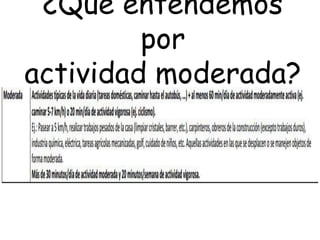 ¿Qué entendemos
por
actividad moderada?
 