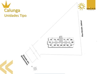 Calunga
Unidades Tipo
 