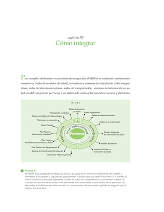 • 33 •
Para cumplir cabalmente con su misión de integración, el MIDAS se conformó con elementos
sustantivos (redes de servicios de salud), estructuras y sistemas de articulación (roles integra-
dores, redes de telecomunicaciones, redes de transportación, sistemas de información en sa-
lud, modelo de gestión gerencial, y un sistema de costeo y facturación cruzada), y elementos
capítulo VI
Cómo integrar
FIGURA 5.
El MIDAS está constituido por redes de servicios de salud como elemento fundamental del modelo, y
elementos articuladores y reguladores, que permiten y facilitan que esas redes funcionen. En el modelo la
interculturalidad se encuentra presente a través de todos los componentes, lo cual permite orientar las
acciones de atención de la manera más pertinente a las necesidades y expectativas de las personas. Los
elementos articuladores permiten vincular los componentes del sistema; los reguladores, aseguran que el
sistema funcione bien.
Int
erculturali
dad
Reguladores
A
rticuladore
s
Personas
1
Redes de Servicios
de Salud Roles integradores
Redes de telecomunicación
Redes de transportación
Sistema Integrado
de Información en Salud
Modelo de Gestión
Sistema de Costeo y
Facturación Cruzada
Sistema deVigilancia Epidemiológica
Participación ciudadana
Monitoreo y evaluación
Plan Maestro
de Infraestructura Física en Salud
Plan Maestro de Equipamiento
Plan Maestro
de Recursos Humanos
Sistema de Certificación/Acreditación
Sistema de Mejora Continua
M I D A S
Guías Clínicas
 