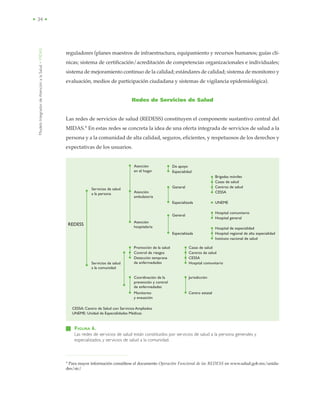 ModeloIntegradordeAtenciónalaSalud•MIDAS
• 34 •
reguladores (planes maestros de infraestructura, equipamiento y recursos humanos; guías clí-
nicas; sistema de certificación/acreditación de competencias organizacionales e individuales;
sistema de mejoramiento continuo de la calidad; estándares de calidad; sistema de monitoreo y
evaluación, medios de participación ciudadana y sistemas de vigilancia epidemiológica).
Redes de Servicios de Salud
Las redes de servicios de salud (REDESS) constituyen el componente sustantivo central del
MIDAS.* En estas redes se concreta la idea de una oferta integrada de servicios de salud a la
persona y a la comunidad de alta calidad, seguros, eficientes, y respetuosos de los derechos y
expectativas de los usuarios.
FIGURA 6.
Las redes de servicios de salud están constituidos por servicios de salud a la persona generales y
especializados, y servicios de salud a la comunidad.
* Para mayor información consúltese el documento Operación Funcional de las REDESS en www.salud.gob.mx/unida-
des/sic/
REDESS
Casas de salud
CESSA
UNEME
Hospital comunitario
Hospital general
Hospital de especialidad
Hospital regional de alta especialidad
Instituto nacional de salud
Casas de salud
CESSA
Hospital comunitario
De apoyo
Especialidad
General
Especializada
General
Especializada
Centros de salud
Atención
en el hogar
Servicios de salud
a la persona Atención
ambulatoria
Atención
hospitalaria
Promoción de la salud
Detección temprana
de enfermedades
Control de riesgos
Coordinación de la
prevención y control
de enfermedades
Jurisdicción
Monitoreo
y evauación
Centro estatal
Servicios de salud
a la comunidad
CESSA: Centro de Salud con Servicios Ampliados
UNEME: Unidad de Especialidades Médicas
Brigadas móviles
Centros de salud
 