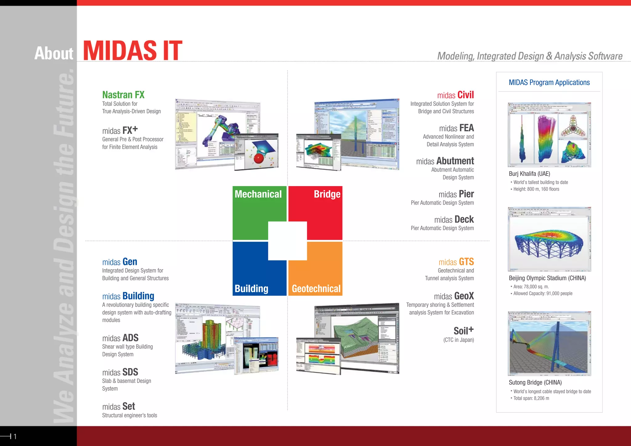 Midas civil catalog PDF