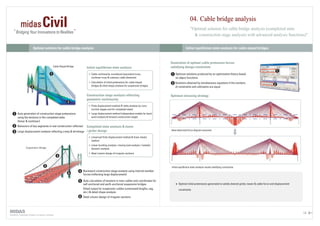 Midas civil catalog | PDF